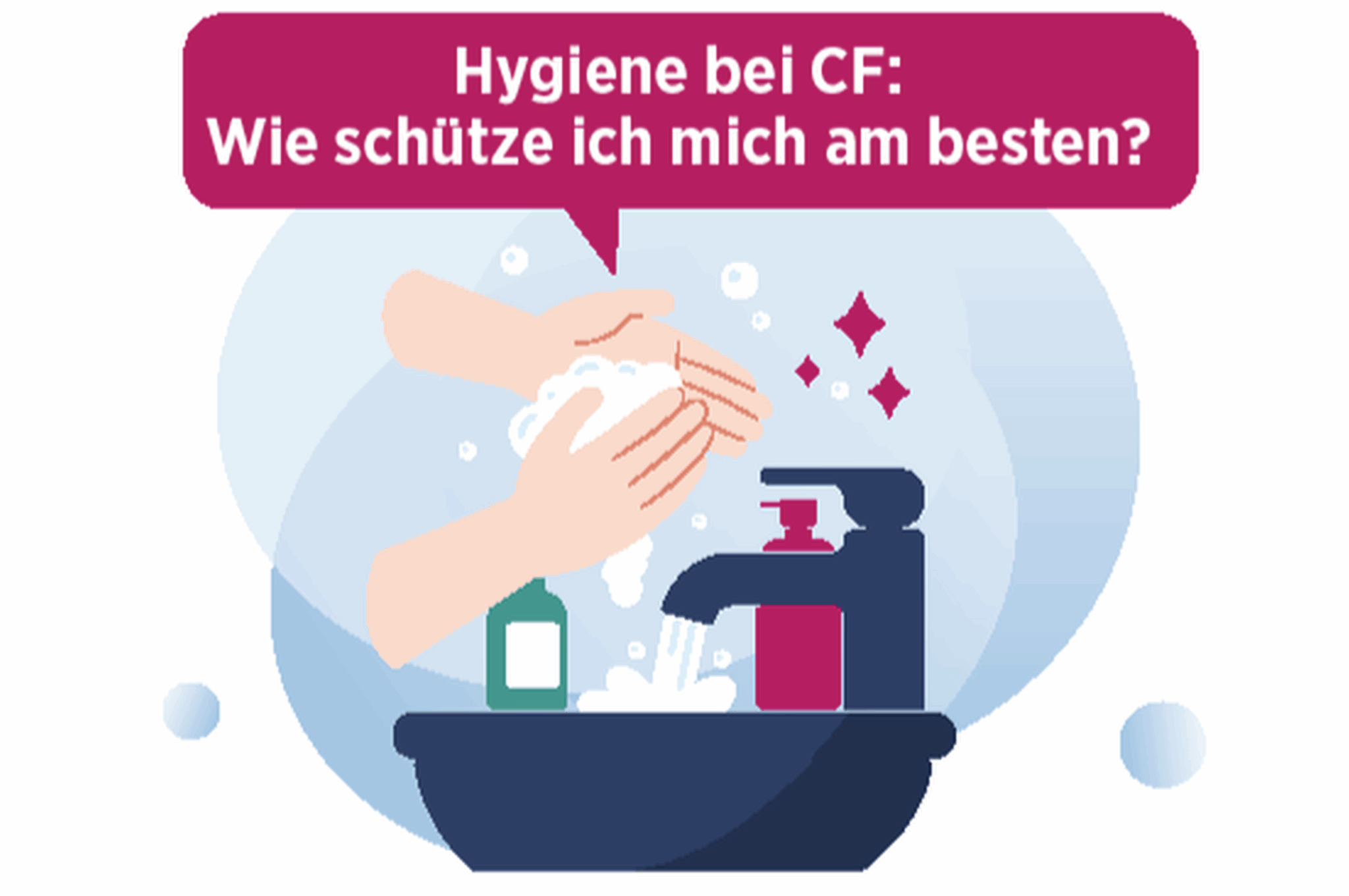 Eine Illustration zeigt zwei Hände, die mit Seife gewaschen werden. Daneben stehen ein grüner Seifenspender und ein pinker Flüssigseifenspender am Waschbecken. Über den Händen erscheint ein Textfeld in dunklem Pink mit der Aufschrift: „Hygiene bei CF: Wie schütze ich mich am besten?“.